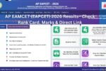 AP EAMCET (EAPCET) 2026 Results– Check Rank Card, Marks & Direct Link